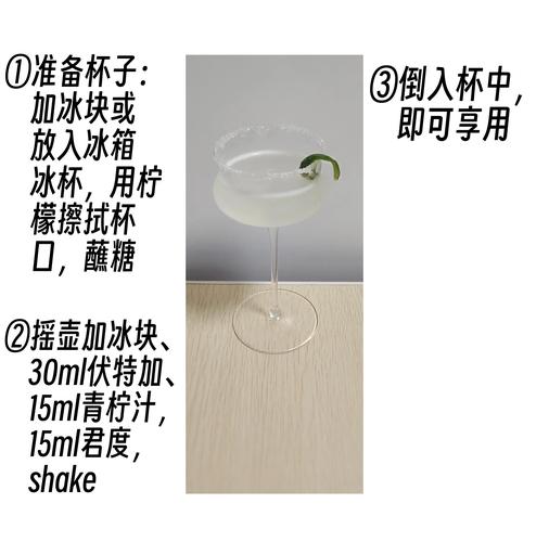 手把手教你完成本月美酒成就，轻松解锁游戏奖励！