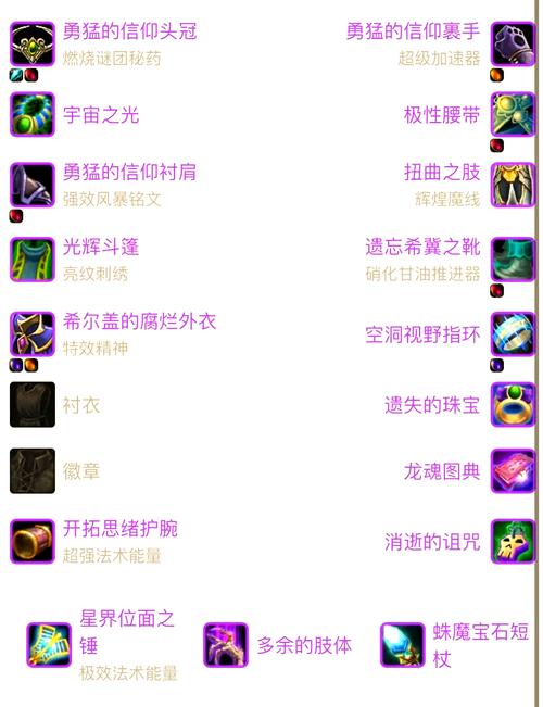 史上最全WOW取货攻略：快速掌握游戏内物品获取技巧
