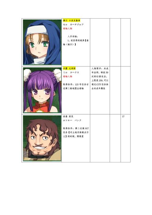 兰斯8剧情攻略：深度解读，体验完整故事