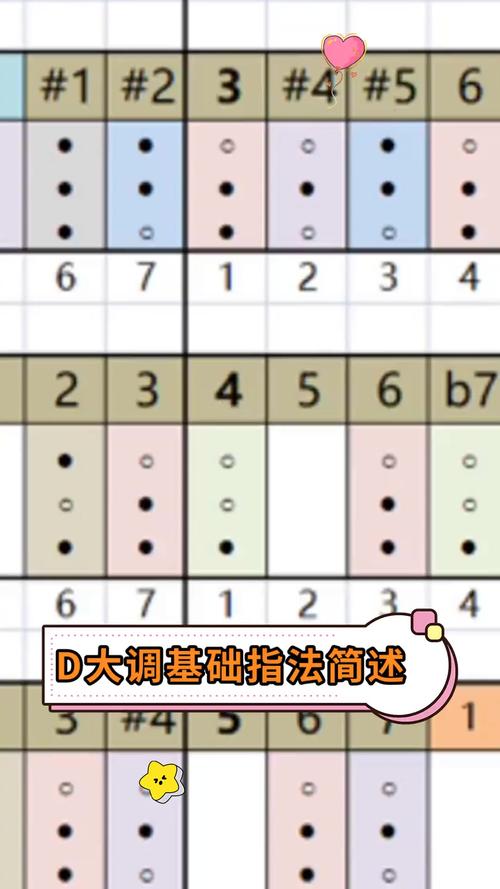 DZ输出手法教学：从入门到精通的完整攻略