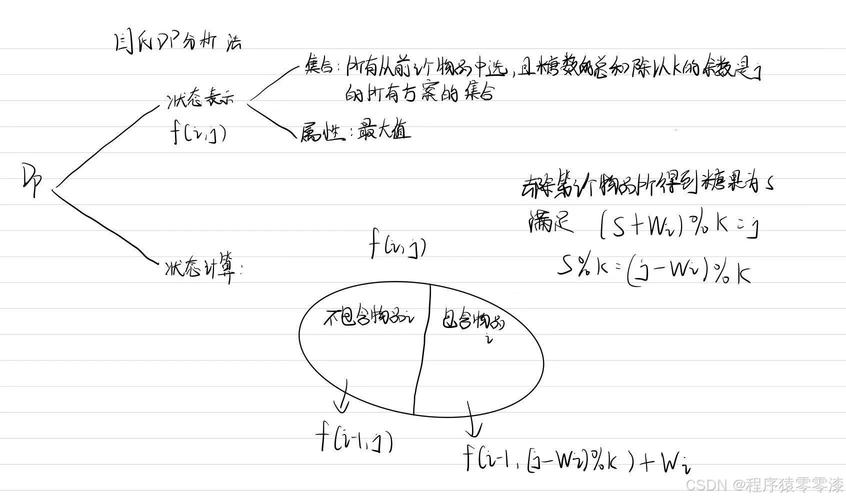 DZ输出手法教学：从入门到精通的完整攻略