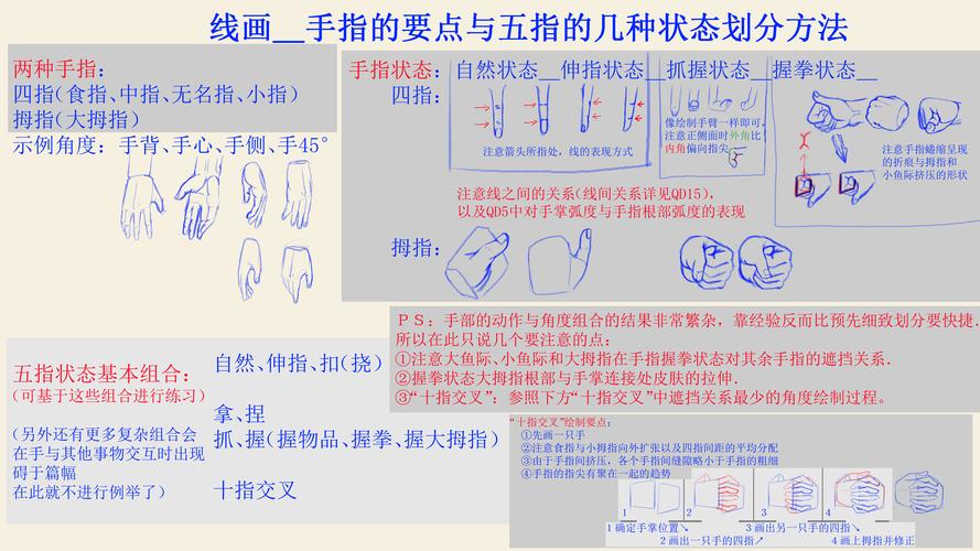DZ输出手法教学：从入门到精通的完整攻略