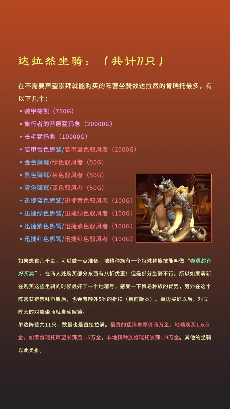 WOW信天翁坐骑获取攻略：教你如何驯服信天翁