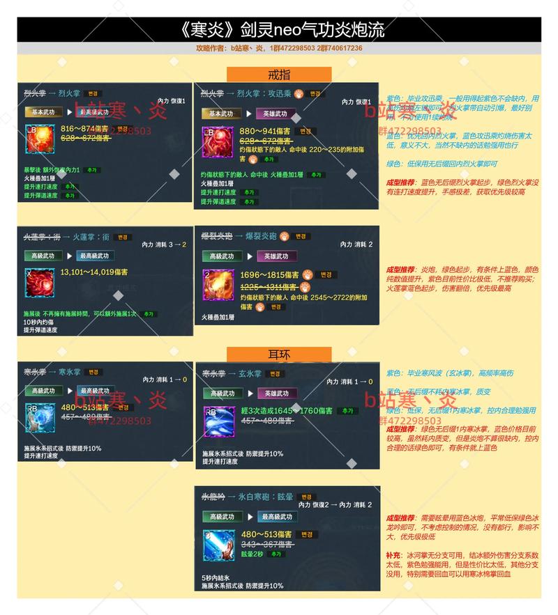 剑灵拳师加点技巧：提升输出的技能加点方案推荐