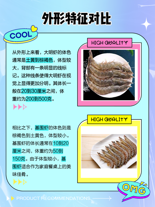 你知道基围虾名字是怎么来的吗？答案就在它的养殖方法里！