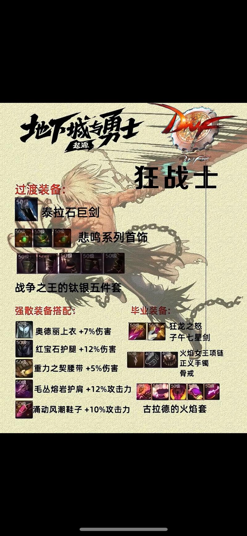 DNF风神职业解析：风之战士的技巧与魅力