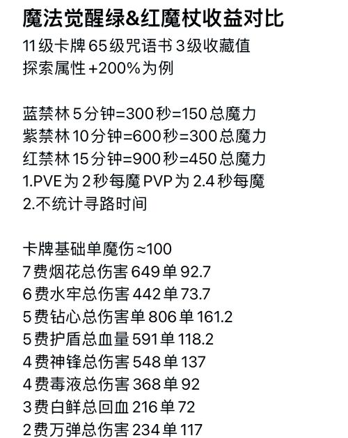 血魔的权杖获取指南：简单易懂的步骤教学
