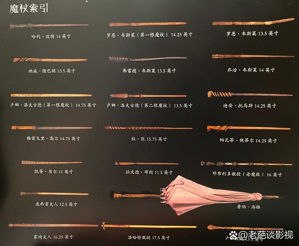 血魔的权杖获取指南：简单易懂的步骤教学