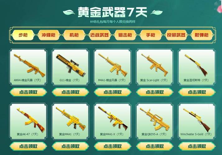 了解464SPX：这款步枪有何独特之处？