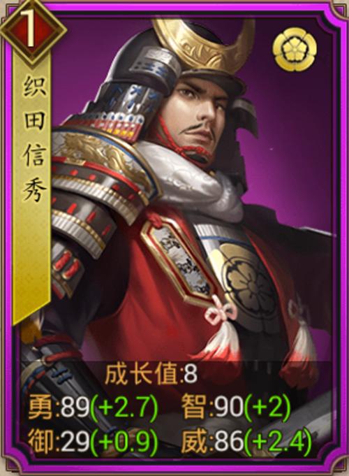 从战国到现代：织田信长后人的命运与传奇