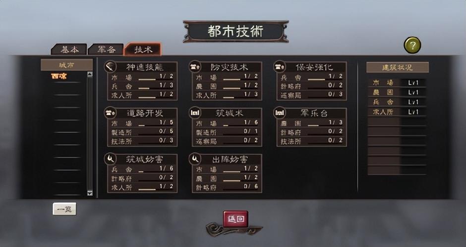 三国志12城市发展攻略：经济建设与内政管理