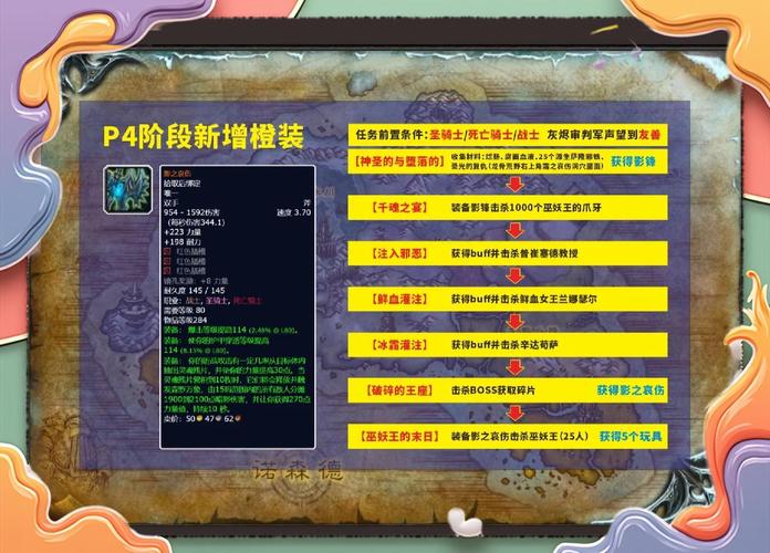 TBC怀旧服副本挑战：高难度副本通关秘籍分享