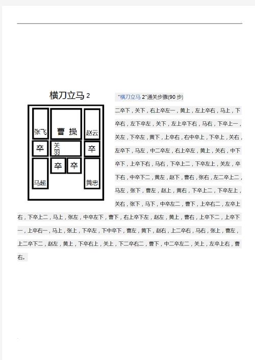 各版本华容道攻略：经典数字版及游戏版解法