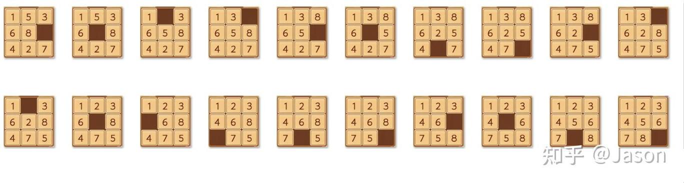 各版本华容道攻略：经典数字版及游戏版解法
