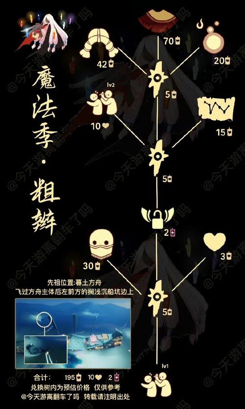 光遇魔法季火之灵获取方法详解，附图解步骤