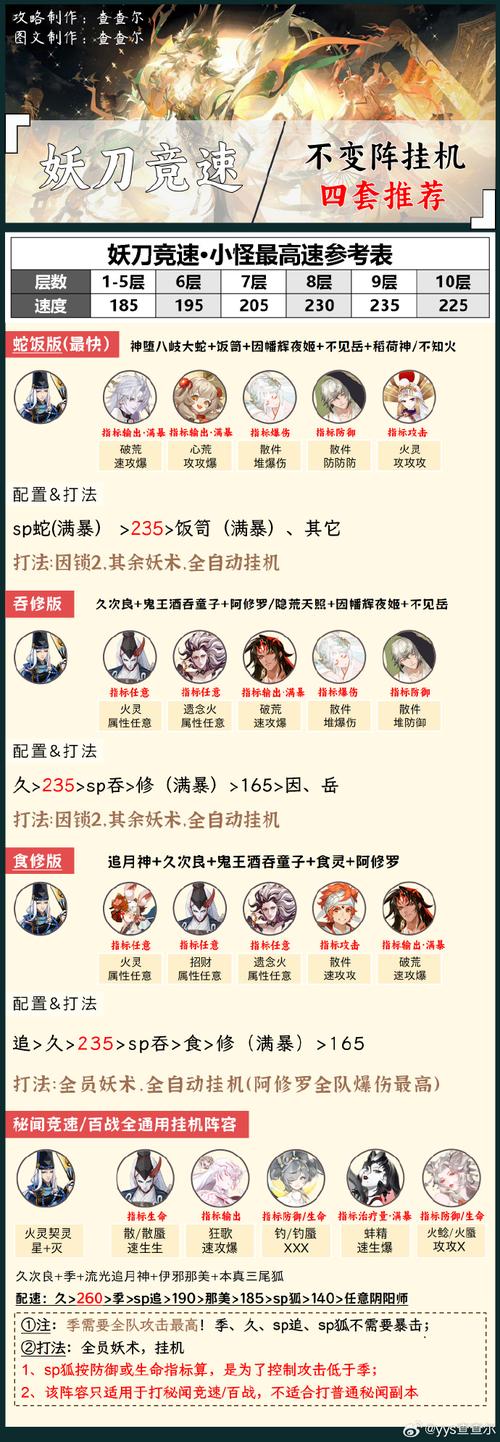 如何快速提升龙眠联军声望？解锁隐藏奖励秘籍