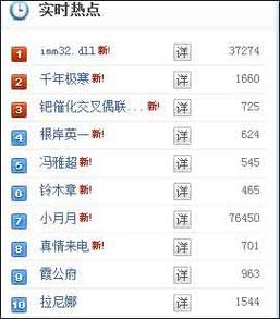NOD32病毒查杀软件：高效安全，如何正确使用？