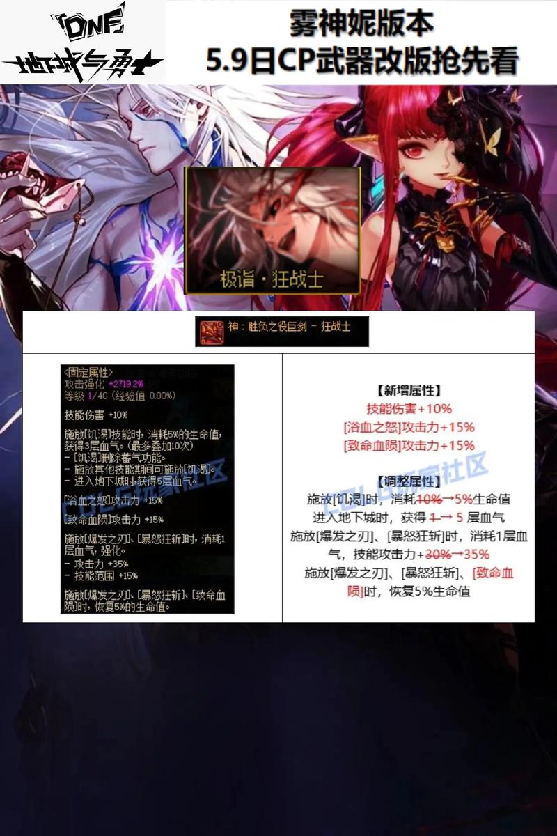 DNFAPC4.0版本更新内容抢先看：新功能与玩法介绍