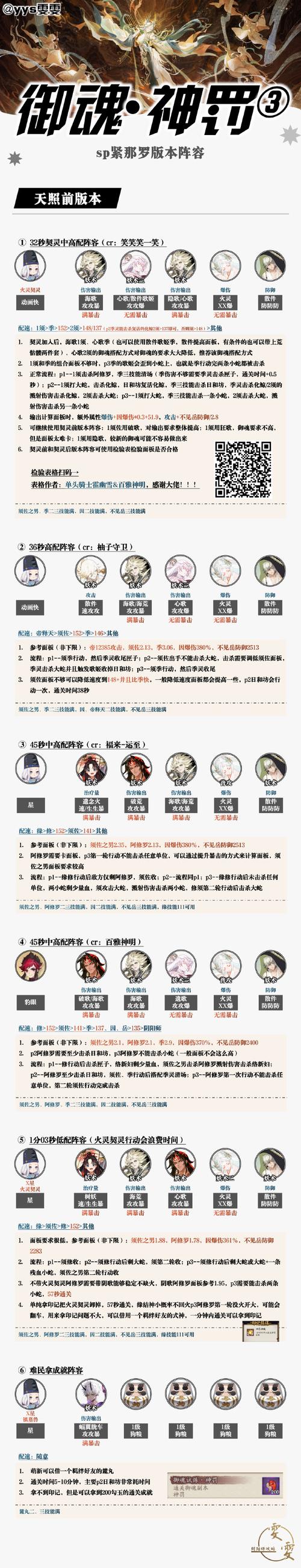 墨攻天下游戏攻略：资源获取与城池建设指南