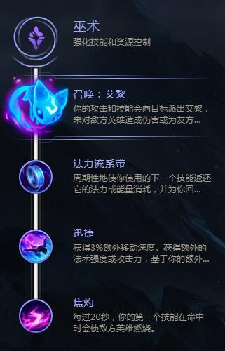 深入解析：狂暴之心凯南天赋的优缺点及选择