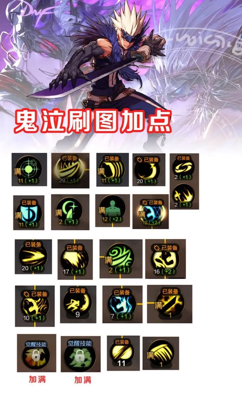 DNF风法师技能加点攻略：快速上手玩转风元素