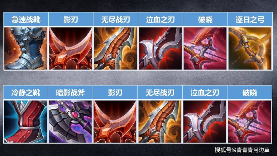最强蛮王出装顺序：轻松Carry全场教学