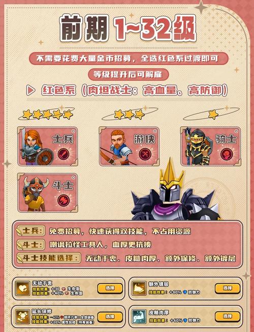 灭国英雄秘籍：快速升级变强，轻松称霸游戏！