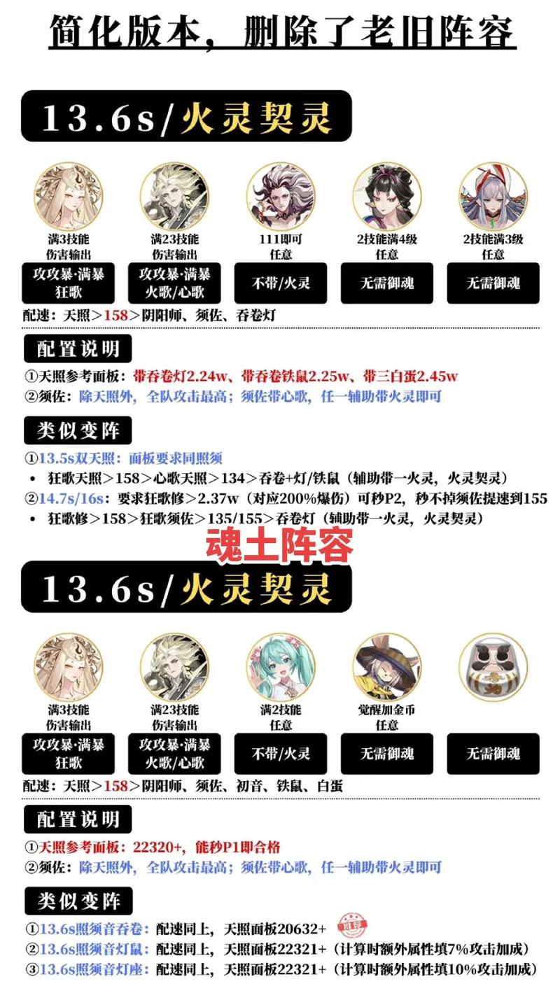 新手必看！阴阳师黑童子御魂选择及阵容搭配