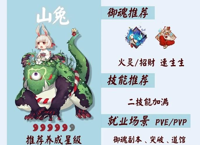 新手必看！阴阳师黑童子御魂选择及阵容搭配
