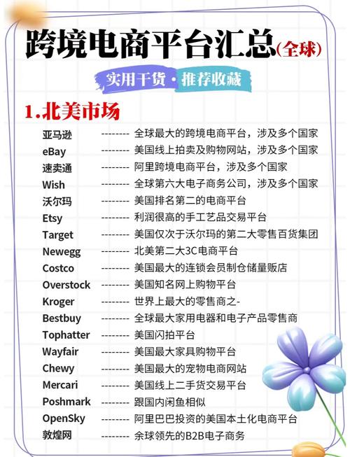别样海外购海淘攻略：省钱省心买遍欧美时尚单品