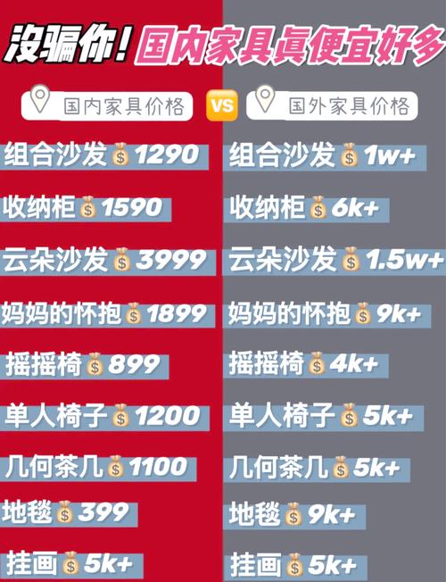 别样海外购海淘攻略：省钱省心买遍欧美时尚单品