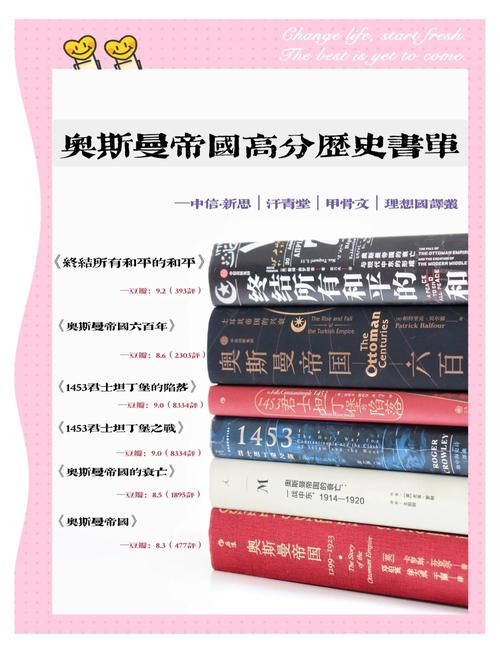奥地利大公的兴衰史：哈布斯堡王朝的权力核心