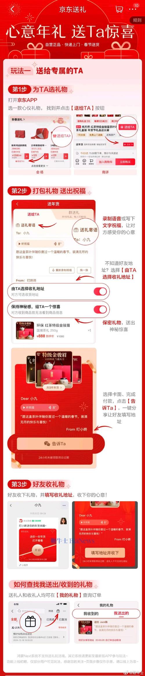 京东礼品卡购买指南：哪里买最划算？