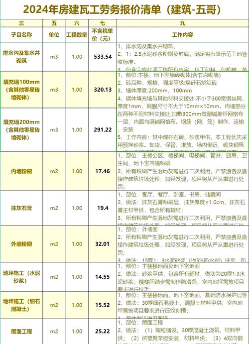 福莱一点通：快速掌握工程计价技巧！