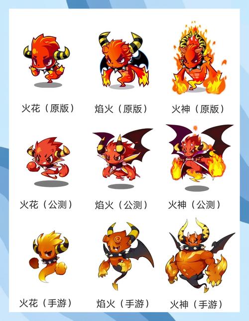最全洛克宠物大全：从萌宠到神兽，带你了解所有洛克精灵！