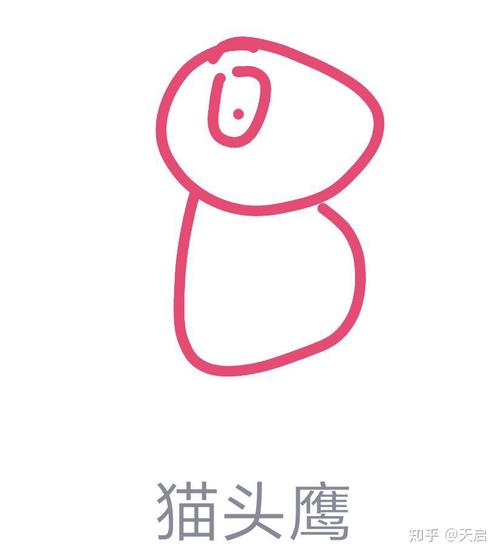 DNF新礼包送猫头鹰？教你如何兑换和使用无限猫头鹰