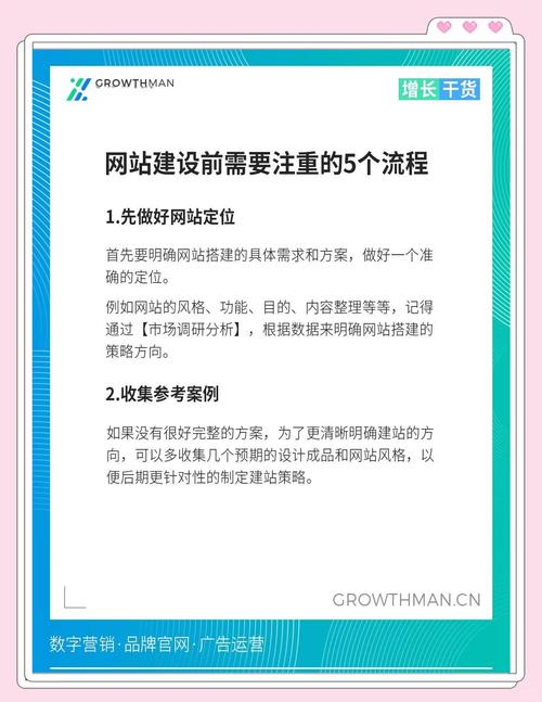 大鱼CMS教程：零基础快速上手，轻松创建个人网站
