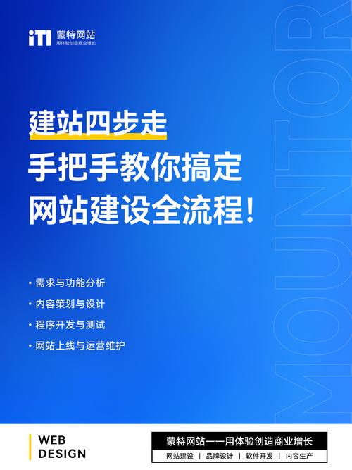 大鱼CMS教程：零基础快速上手，轻松创建个人网站