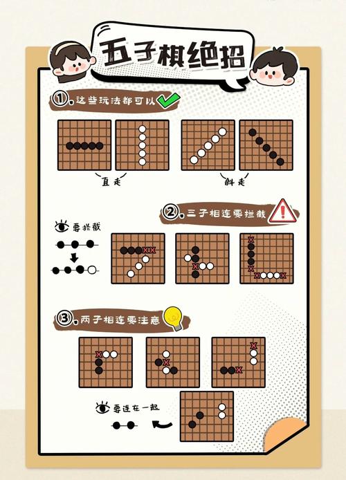 五指棋游戏下载大全：各种版本任你挑选