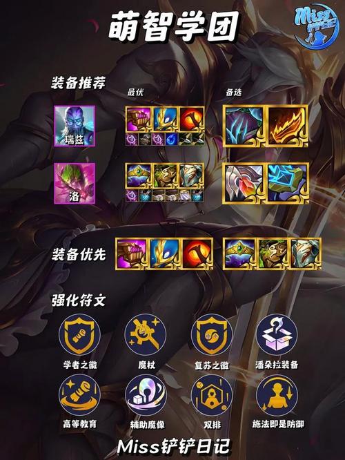 新版瑞兹连招教学：简单易懂快速上手