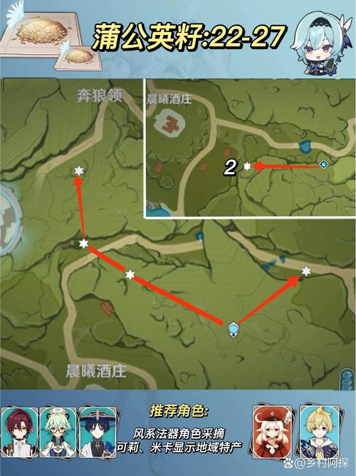 优菈突破材料大全：快速收集升级指南