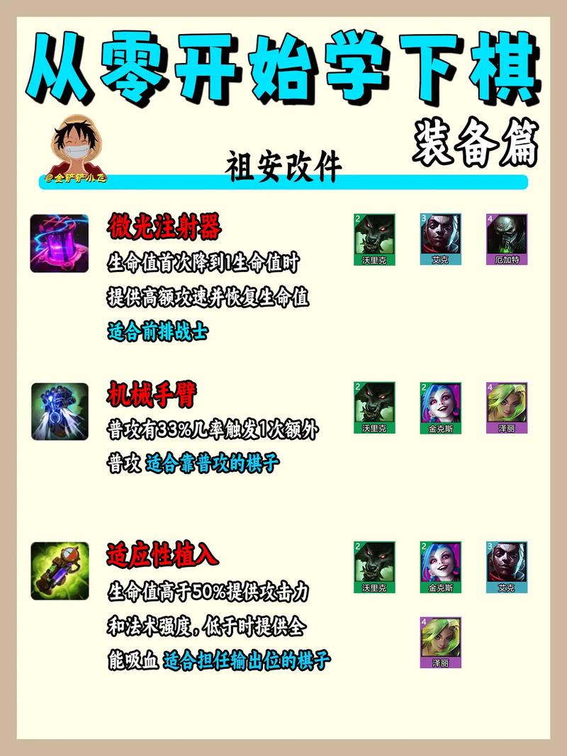 噩梦骑士出装技巧详解：提升胜率的装备选择秘诀