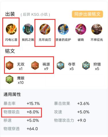 噩梦骑士出装技巧详解：提升胜率的装备选择秘诀