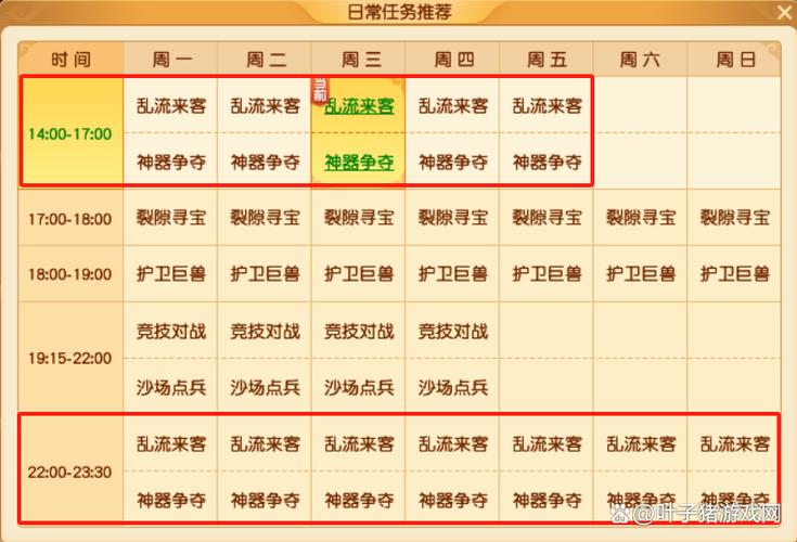 梦幻西游神器任务攻略大全：轻松获得神器秘籍