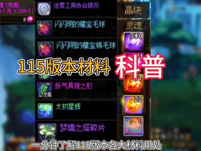 DNF资料袋详解：用途、获取及副本攻略