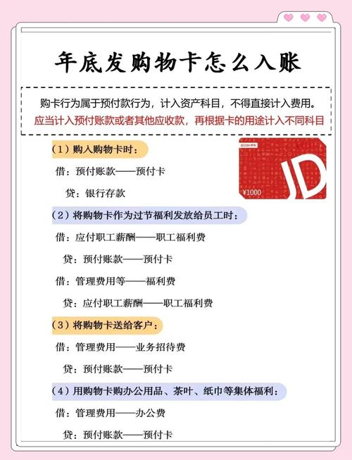 唯品会礼品卡购买及使用流程详解，避免踩坑