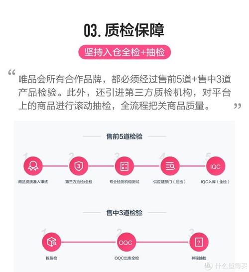 唯品会礼品卡购买及使用流程详解，避免踩坑