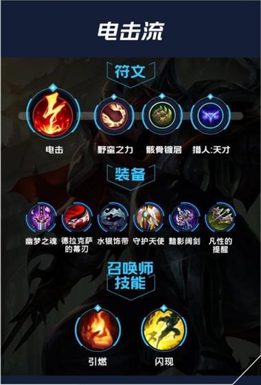 LOL劫最强出装推荐：新手也能轻松上手