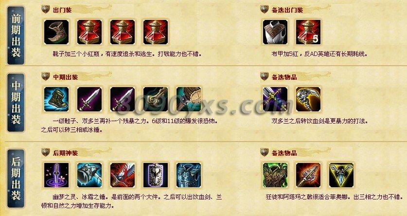 新版剑姬最佳出装顺序：轻松克敌制胜秘籍