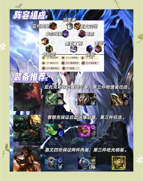 新版剑姬最佳出装顺序：轻松克敌制胜秘籍